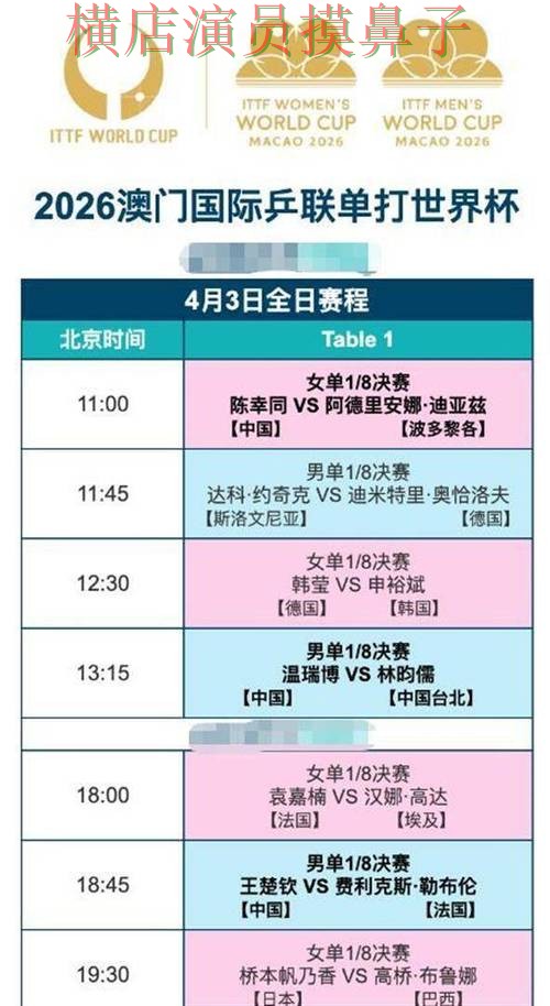 世界杯买球平台整理:直播入口+直播全指南 - 世界杯赛事中心 世界杯买球平台整理:直播入口+直播全指南 - 世界杯赛事中心